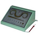 動(dòng)作穩(wěn)定器